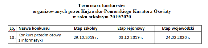 Terminarz etapów konkursu kuratoryjnego z informatyki