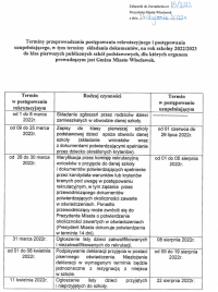 Zarządzenie Prezydenta Miasta Włocławek - strona 2